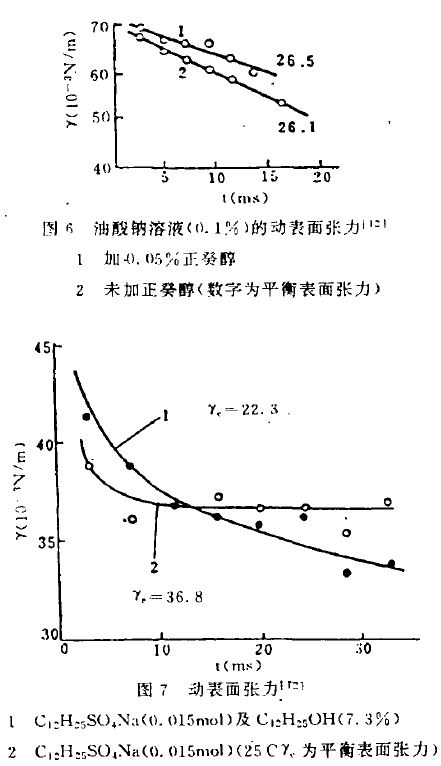 圖6、7.JPG